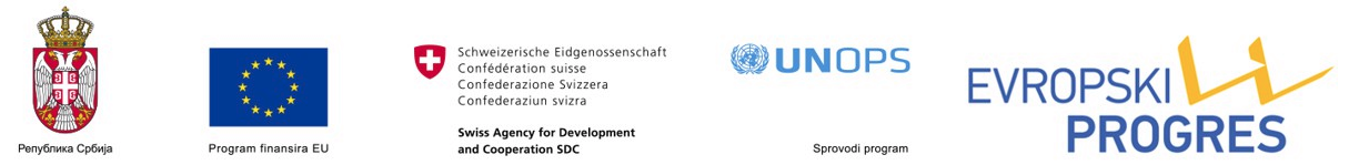 Спроведено у оквиру програма *Европски* прогрес